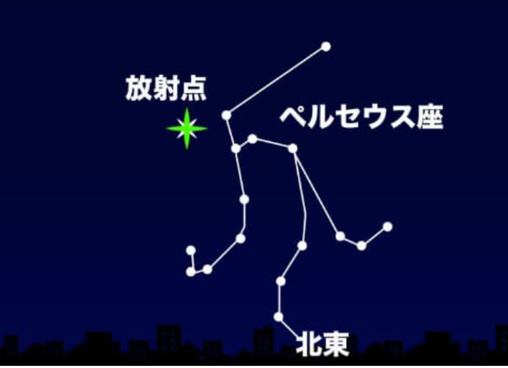 2021年千葉県でペルセウス座流星群が見える場所は？当日の天候は？
